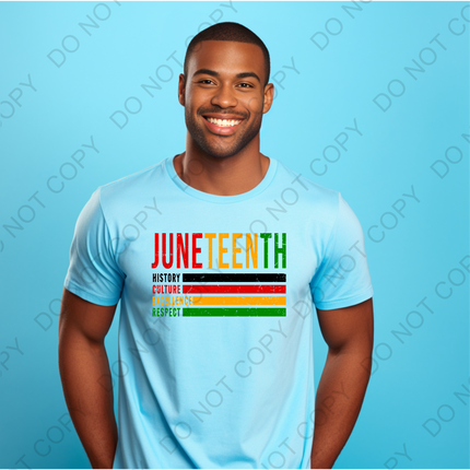 Juneteenth Direct to Film Transfer